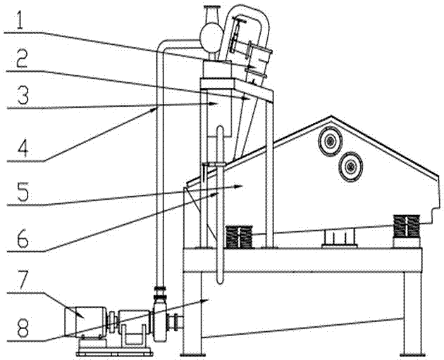 脱水筛尾矿干排装置制图纸